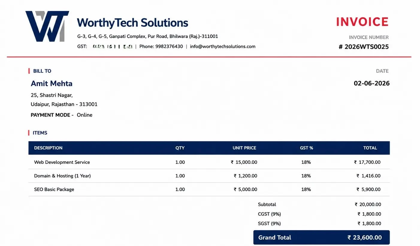 SmartGST Billing & Invoice Management System project