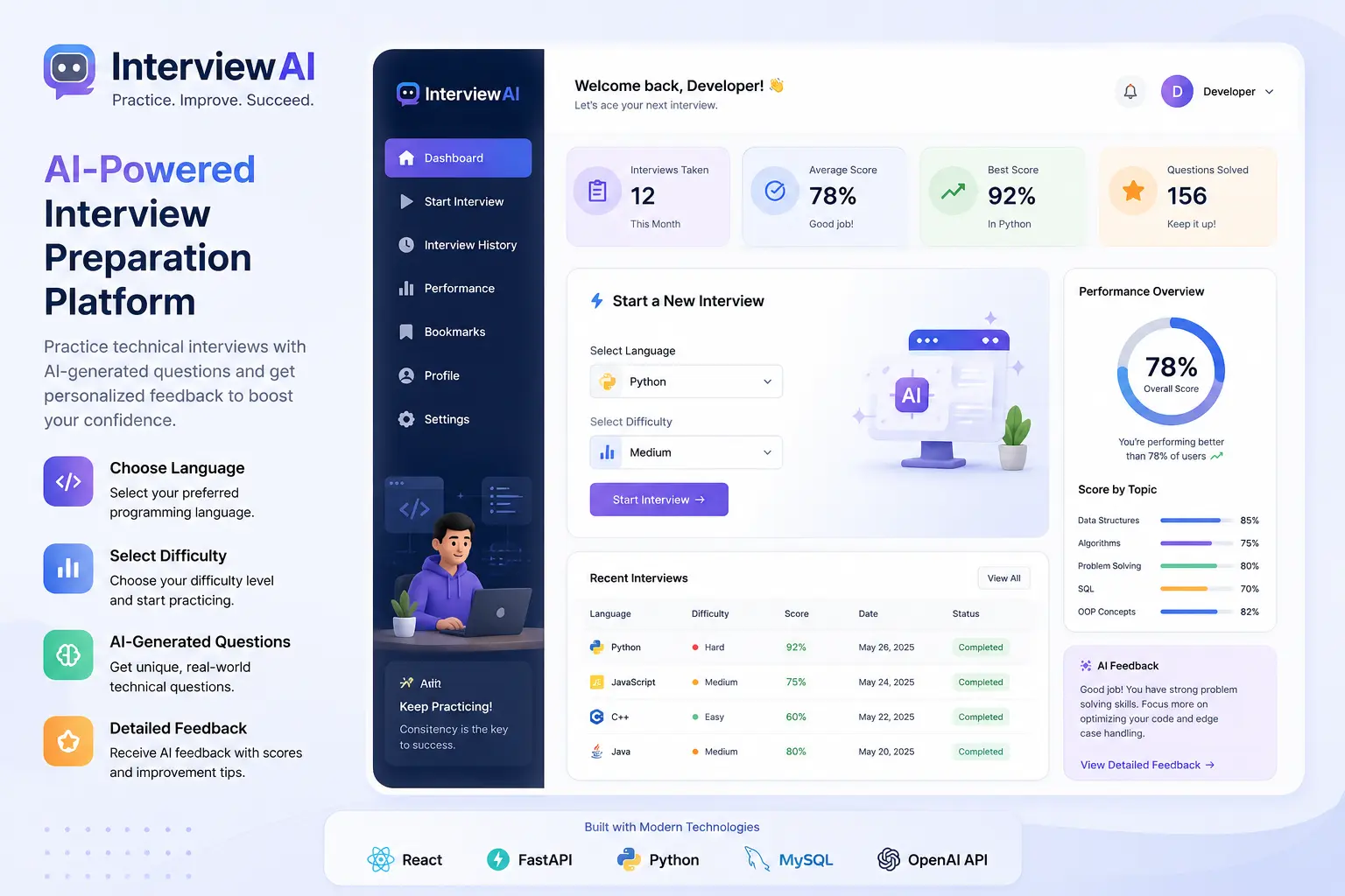 InterviewAI - AI Interview Preparation Platform project